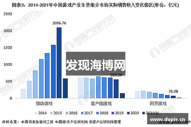 发现海博网